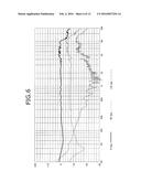 Unidirectional Close-Talking Microphone and Microphone Cap diagram and image