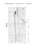 Unidirectional Close-Talking Microphone and Microphone Cap diagram and image