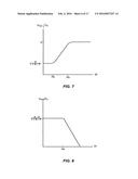 MICROPHONE WITH PROGRAMMABLE FREQUENCY RESPONSE diagram and image