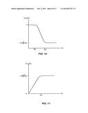 MICROPHONE WITH PROGRAMMABLE FREQUENCY RESPONSE diagram and image