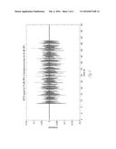 AUTOMATIC DIRECTIONAL SWITCHING ALGORITHM FOR HEARING AIDS diagram and image