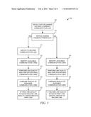 SYSTEMS AND METHODS FOR HEARING ASSISTANCE RF MULTI-BAND OPERATION diagram and image