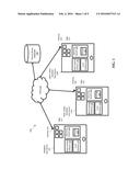 ADVANCED TELEPHONE MANAGEMENT diagram and image