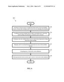 ADVANCED TELEPHONE MANAGEMENT diagram and image