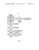 ADVANCED TELEPHONE MANAGEMENT diagram and image