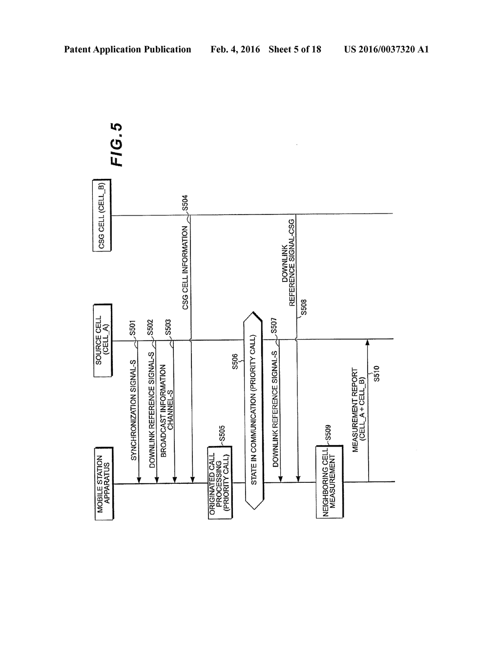 MOBILE STATION APPARATUS, BASE STATION APPARATUS, AND MOBILE COMMUNICATION     SYSTEM - diagram, schematic, and image 06