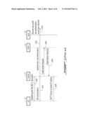 SESSION AND SERVICE CONTROL FOR WIRELESS DEVICES USING COMMON SUBSCRIBER     INFORMATION diagram and image