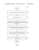 DETECTION AND REPORTING OF NETWORK IMPAIRMENTS diagram and image