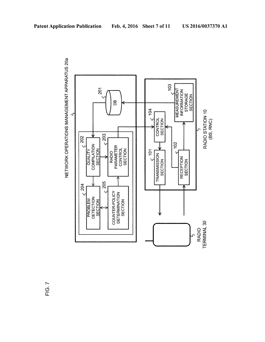 METHOD AND SYSTEM FOR CONTROLLING RADIO PARAMETER, NETWORK OPERATION     MANAGEMENT APPARATUS, AND RADIO STATION - diagram, schematic, and image 08