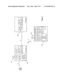 METHOD, APPARATUS AND COMPUTER PROGRAM FOR OPERATING A USER EQUIPMENT diagram and image