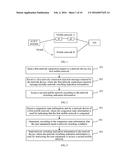 CONGESTION CONTROL METHOD AND APPARATUS diagram and image