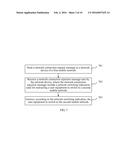 CONGESTION CONTROL METHOD AND APPARATUS diagram and image