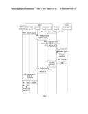 CONGESTION CONTROL METHOD AND APPARATUS diagram and image