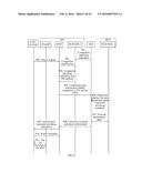 CONGESTION CONTROL METHOD AND APPARATUS diagram and image