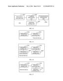 CONGESTION CONTROL METHOD AND APPARATUS diagram and image