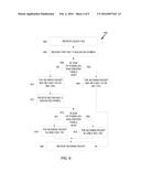 APPARATUS, METHOD, AND COMPUTER READABLE MEDIUM FOR HIGH-EFFICIENCY     WIRELESS LOCAL-AREA NETWORK (HEW) SIGNAL FIELD DETECTION diagram and image