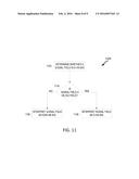 APPARATUS, METHOD, AND COMPUTER READABLE MEDIUM FOR HIGH-EFFICIENCY     WIRELESS LOCAL-AREA NETWORK (HEW) SIGNAL FIELD DETECTION diagram and image