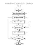 METHOD AND APPARATUS FOR WIRELESS COMMUNICATION diagram and image