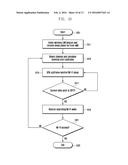 METHOD AND APPARATUS FOR WIRELESS COMMUNICATION diagram and image