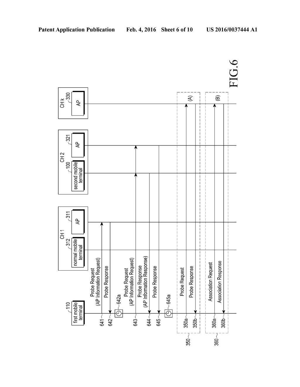 Method and Apparatus for Scanning Access Point in Wireless LAN System - diagram, schematic, and image 07