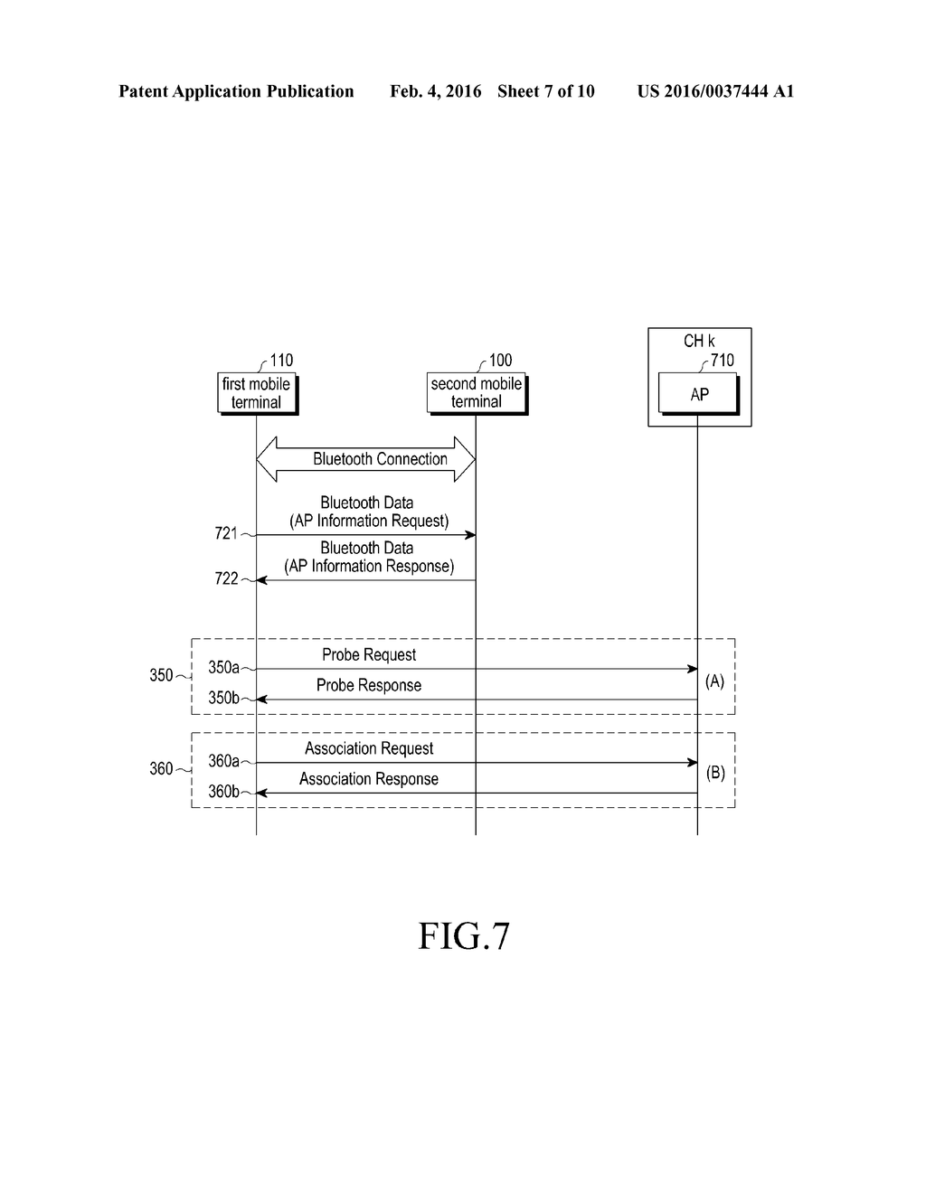 Method and Apparatus for Scanning Access Point in Wireless LAN System - diagram, schematic, and image 08