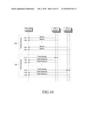 Method and Apparatus for Scanning Access Point in Wireless LAN System diagram and image