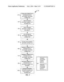 IDENTIFICATION-ASSISTED WIRELESS NETWORK CONNECTIONS diagram and image