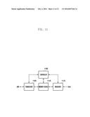 ACCESS CONTROL METHOD AND APPARATUS OF UE diagram and image