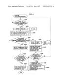 Radio Communication Terminal That Selects Among Radio Communication     Networks diagram and image