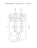 POWER ADAPTATION APPARATUS AND POWER ADAPTATION METHOD FOR CONTROLLING     UPLINK/DOWNLINK POWER diagram and image