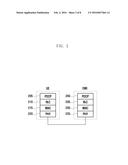 METHOD AND APPARATUS FOR CALCULATING POWER HEADROOM IN CARRIER AGGREGATION     MOBILE COMMUNICATION SYSTEM diagram and image