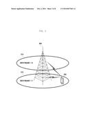 METHOD AND APPARATUS FOR CALCULATING POWER HEADROOM IN CARRIER AGGREGATION     MOBILE COMMUNICATION SYSTEM diagram and image