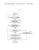 WIRELESS COMMUNICATION SYSTEM AND METHOD FOR ESTABLISHING A CONNECTION     BETWEEN USER EQUIPMENT AND A MOBILITY MANAGEMENT ENTITY THEREOF diagram and image