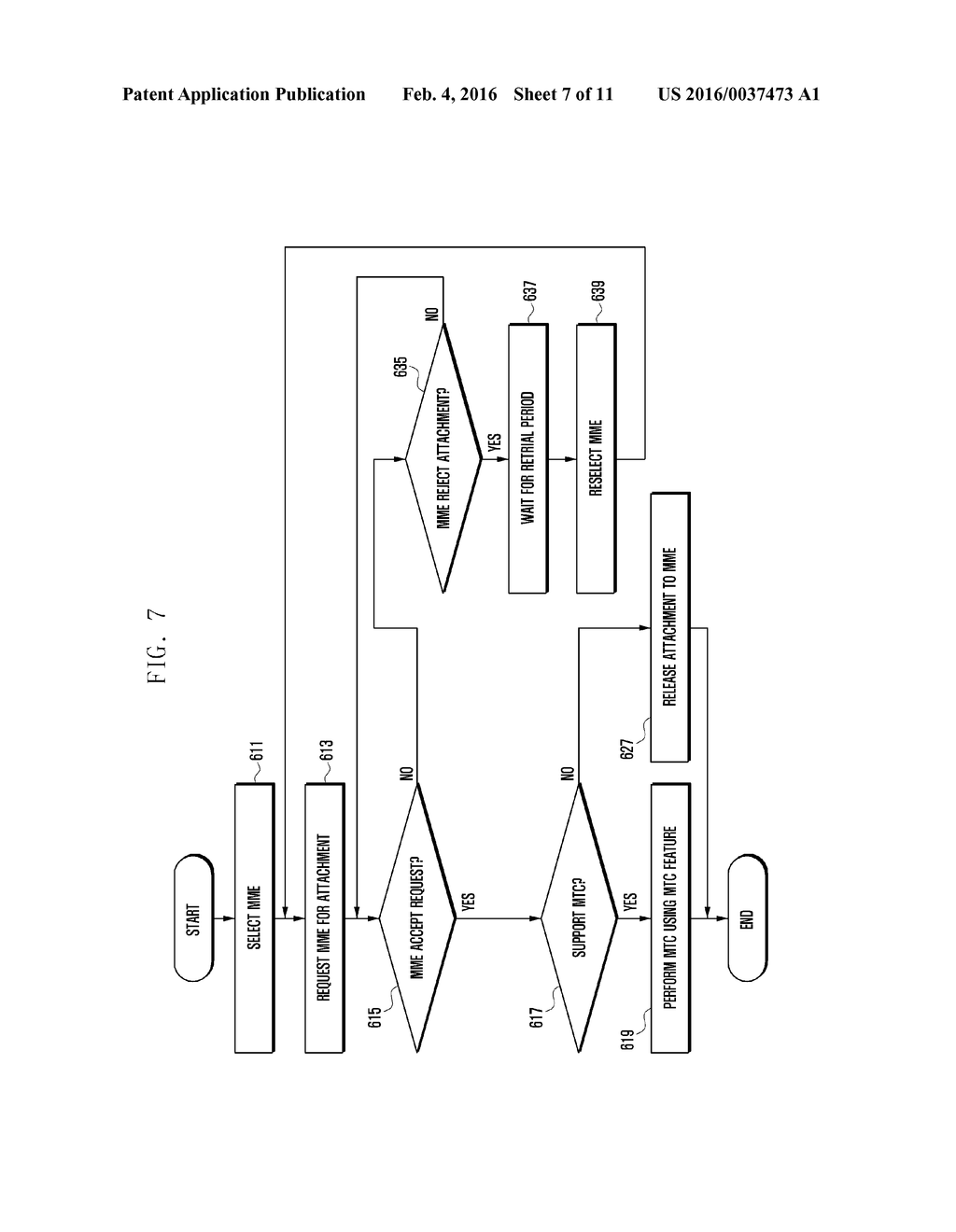 WIRELESS COMMUNICATION SYSTEM AND METHOD FOR ESTABLISHING A CONNECTION     BETWEEN USER EQUIPMENT AND A MOBILITY MANAGEMENT ENTITY THEREOF - diagram, schematic, and image 08