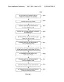 SYSTEMS AND METHODS FOR MULTI-USER SIMULTANEOUS TRANSMISSIONS diagram and image