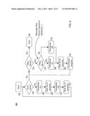 METHODS AND APPARATUS FOR LOW POWER WIRELESS COMMUNICATION diagram and image