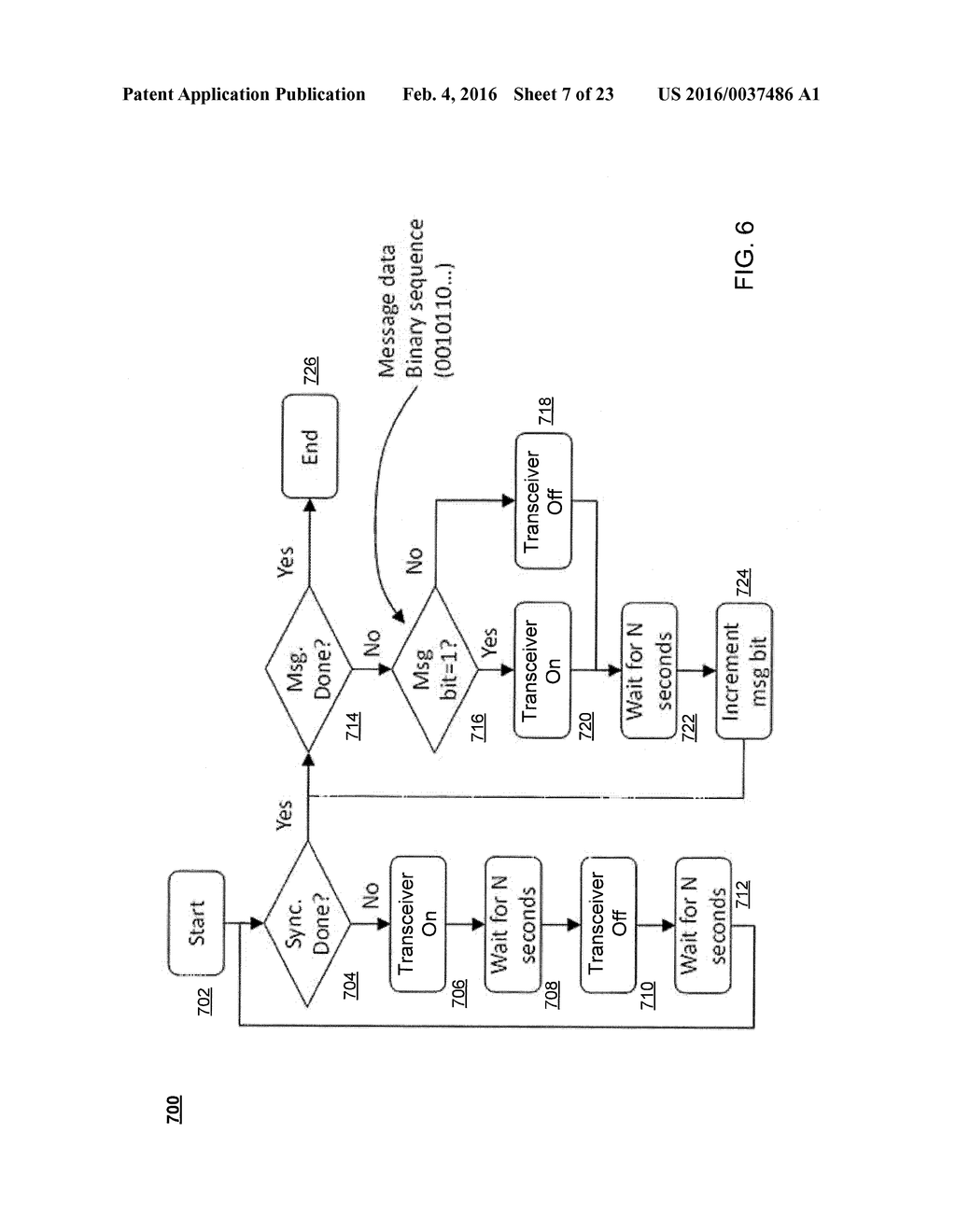 METHODS AND APPARATUS FOR LOW POWER WIRELESS COMMUNICATION - diagram, schematic, and image 08