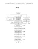 BROADCAST SIGNAL TRANSMITTER, BROADCAST SIGNAL RECEIVER, AND METHOD FOR     TRANSCEIVING BROADCAST SIGNALS IN BROADCAST SIGNAL TRANSCEIVERS diagram and image