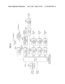 BROADCAST SIGNAL TRANSMITTER, BROADCAST SIGNAL RECEIVER, AND METHOD FOR     TRANSCEIVING BROADCAST SIGNALS IN BROADCAST SIGNAL TRANSCEIVERS diagram and image