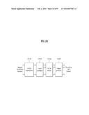 BROADCAST SIGNAL TRANSMITTER, BROADCAST SIGNAL RECEIVER, AND METHOD FOR     TRANSCEIVING BROADCAST SIGNALS IN BROADCAST SIGNAL TRANSCEIVERS diagram and image