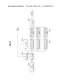 BROADCAST SIGNAL TRANSMITTER, BROADCAST SIGNAL RECEIVER, AND METHOD FOR     TRANSCEIVING BROADCAST SIGNALS IN BROADCAST SIGNAL TRANSCEIVERS diagram and image