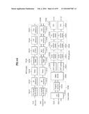 BROADCAST SIGNAL TRANSMITTER, BROADCAST SIGNAL RECEIVER, AND METHOD FOR     TRANSCEIVING BROADCAST SIGNALS IN BROADCAST SIGNAL TRANSCEIVERS diagram and image