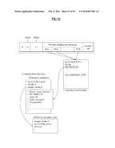 BROADCAST SIGNAL TRANSMITTER, BROADCAST SIGNAL RECEIVER, AND METHOD FOR     TRANSCEIVING BROADCAST SIGNALS IN BROADCAST SIGNAL TRANSCEIVERS diagram and image