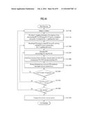 BROADCAST SIGNAL TRANSMITTER, BROADCAST SIGNAL RECEIVER, AND METHOD FOR     TRANSCEIVING BROADCAST SIGNALS IN BROADCAST SIGNAL TRANSCEIVERS diagram and image