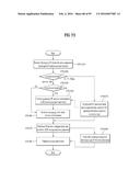 BROADCAST SIGNAL TRANSMITTER, BROADCAST SIGNAL RECEIVER, AND METHOD FOR     TRANSCEIVING BROADCAST SIGNALS IN BROADCAST SIGNAL TRANSCEIVERS diagram and image