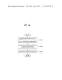 BROADCAST SIGNAL TRANSMITTER, BROADCAST SIGNAL RECEIVER, AND METHOD FOR     TRANSCEIVING BROADCAST SIGNALS IN BROADCAST SIGNAL TRANSCEIVERS diagram and image