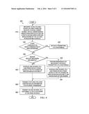 SYSTEM AND METHOD FOR A MEDIA  ACCESS CONTROL SCHEDULER FOR A LONG TERM     EVOLUTION UNLICENSED NETWORK ENVIRONMENT diagram and image