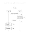 METHODS AND DEVICES FOR TRANSCEIVING/TRANSMITTING DOWNLINK DATA IN     WIRELESS ACCESS SYSTEM SUPPORTING NEW CARRIER TYPE diagram and image