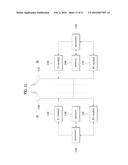 METHODS AND DEVICES FOR TRANSCEIVING/TRANSMITTING DOWNLINK DATA IN     WIRELESS ACCESS SYSTEM SUPPORTING NEW CARRIER TYPE diagram and image