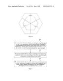 METHOD AND APPARATUS FOR SENDING CONTROL CHANNEL INFORMATION BASED ON     MULTI-SECTOR CELL NETWORKING diagram and image